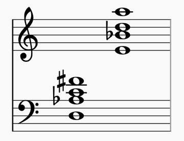Two examples of chords, played by pianist Art Tatum, that "were easy for him to reach", as reported by Gunther Schuller.