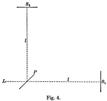 Michelson's experiemnt to measure the motion of the earth relative to the ether.