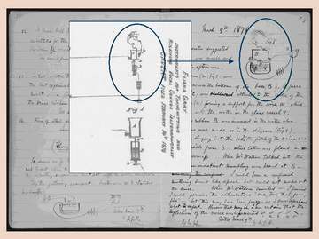 Comparison of the illustration of the telephone in Alexander Graham Bell's diaries and Elisha Gray's patent application.