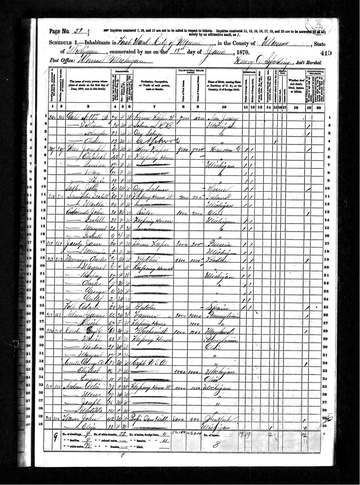 George Armstrong Custer in the 1870 US Census