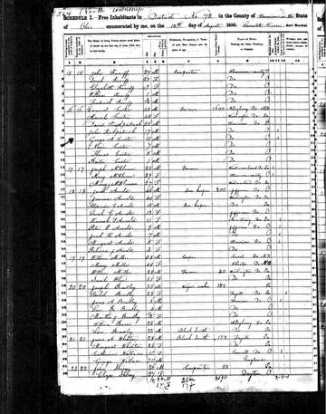 George Armstrong Custer in North Township, Ohio with his parents.