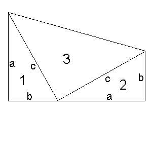 Diagram for Garfield's proof of Pythagoras's theorem