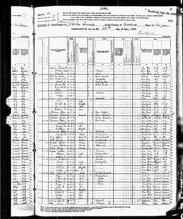 Thomas Edison in East Brunswick in the 1880 US Census.